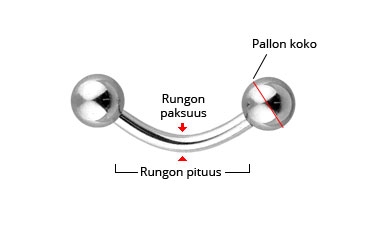 316L Kirurginteräs Kulmakoru "Basic"