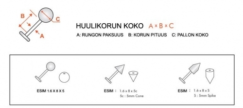 Huulikoru "Rose Gold Pvd Surgical Steel Cones Labret"