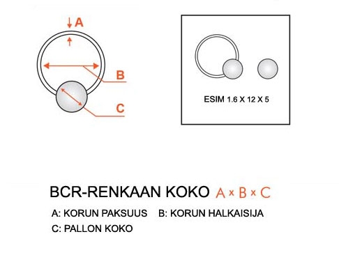 Rengas BCR 1,6 mm "Blacksteel" 4 eri kokoa