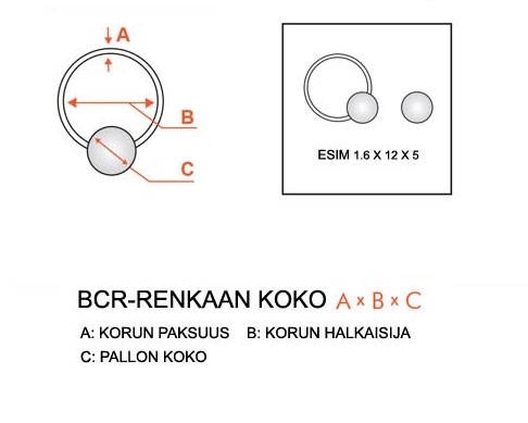 Rengas BCR 2,0 mm